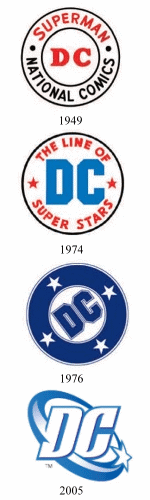 DC-logos-history
