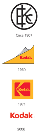 Kodak-Logo